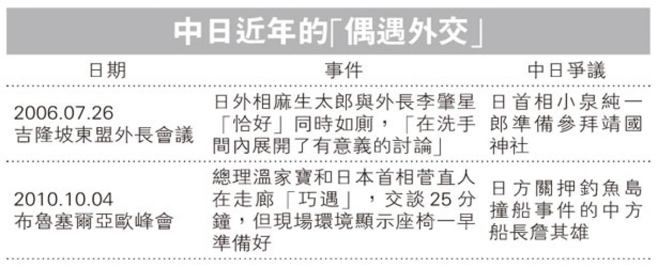 (明報製圖) (明報製圖)