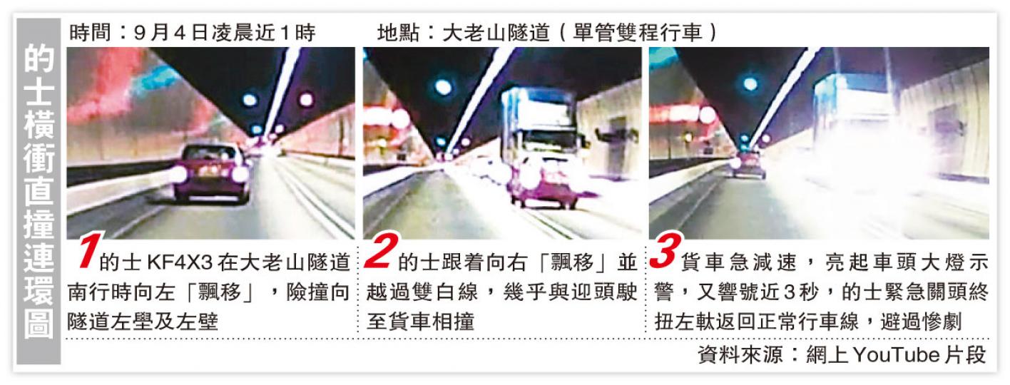 (明報製圖) (明報製圖)