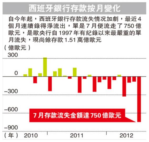 (明報製圖) (明報製圖)