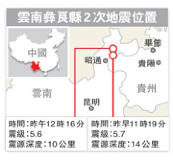 (明報製圖) (明報製圖)