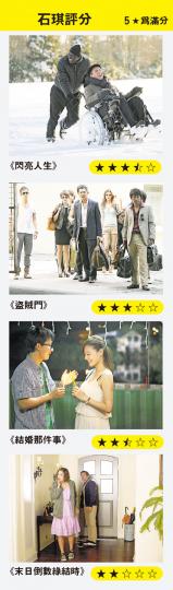 (明報製圖) (明報製圖)