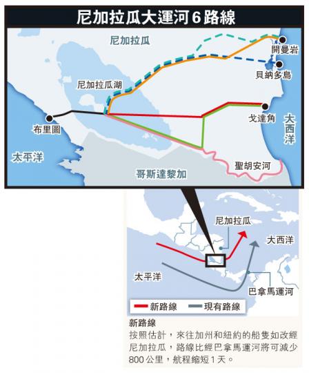 (明報製圖) (明報製圖)