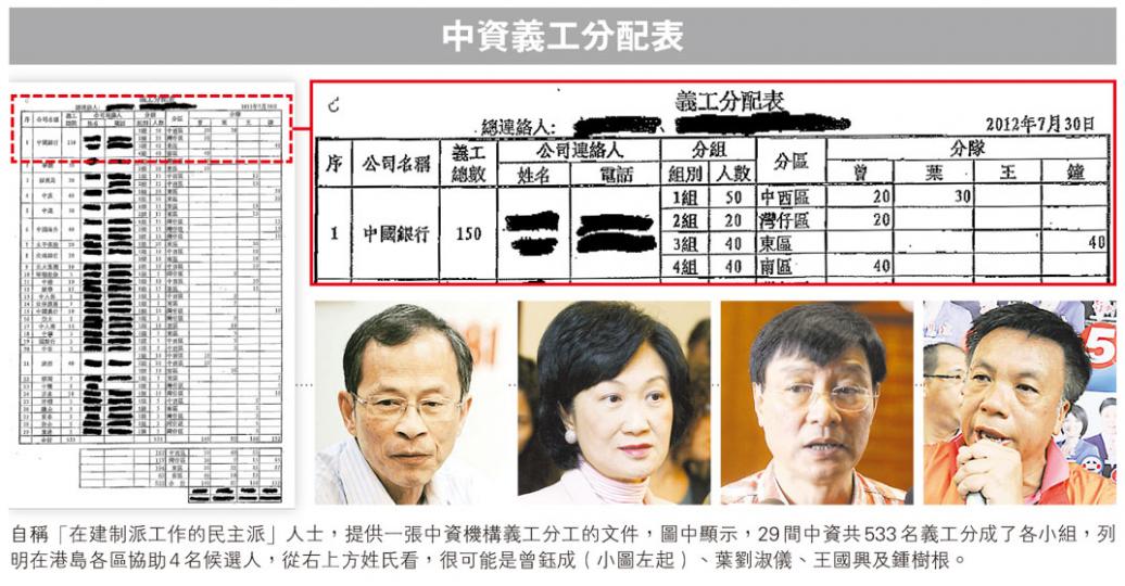 (明報製圖) (明報製圖)