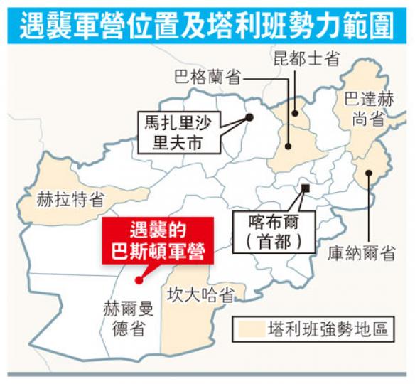 (明報製圖) (明報製圖)