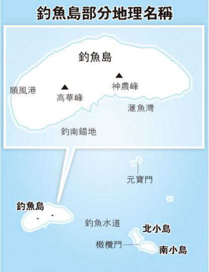 (明報製圖) (明報製圖)