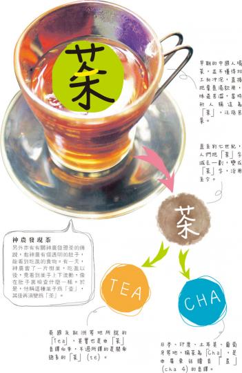 (明報製圖) (明報製圖) (明報製圖) (明報製圖) (明報製圖) (明報製圖)