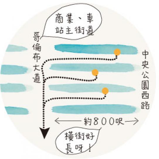 （明報製圖）