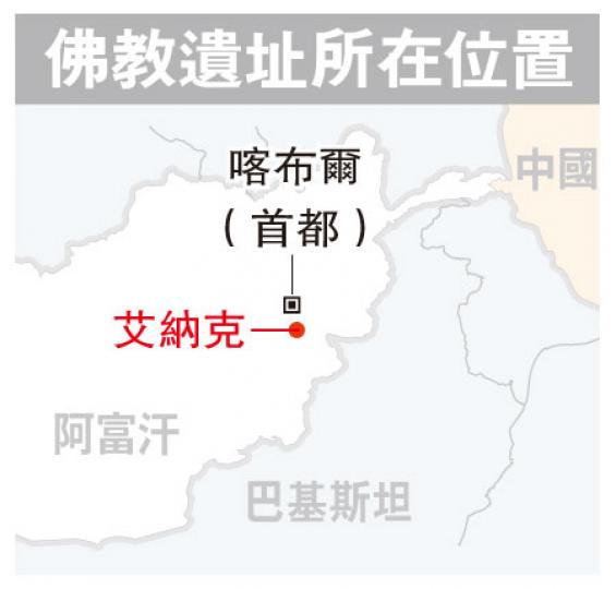 （明報製圖）