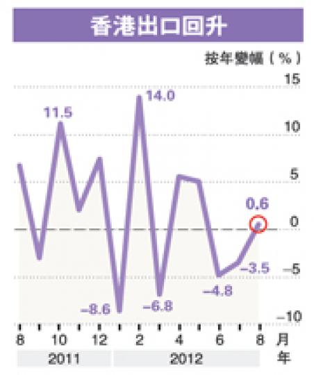 (明報製圖) 摩根大通中國區全球市場業務主席李晶預期,人行將最快在10月下半月下調存款準備金率0.5個百分點。(劉焌陶攝) (明報製圖) 摩根大通中國區全球市場業務主席李晶預期,人行將最快在10月下半月下調存款準備金率0.5個百分點。(劉焌陶攝)
