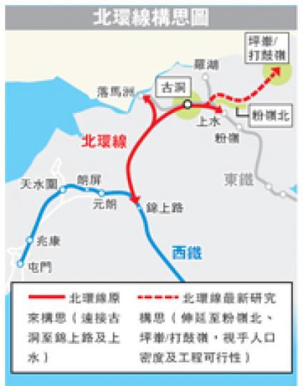 (明報製圖) (明報製圖)