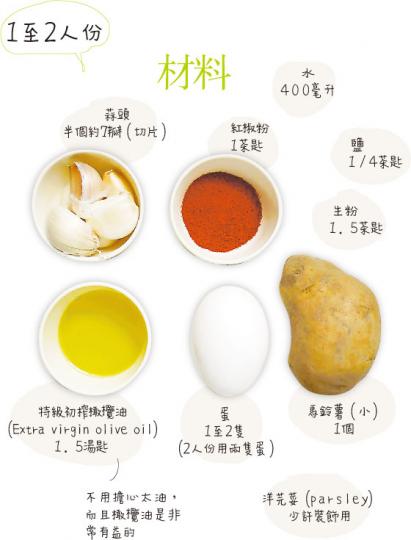（明報製圖）（明報製圖）