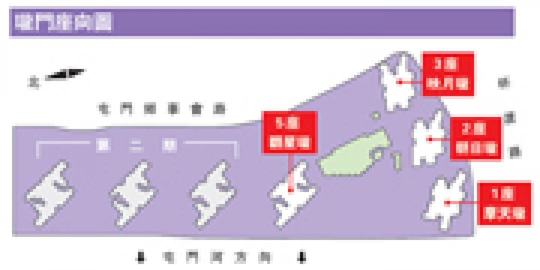 (明報製圖)(明報製圖) (明報製圖)(明報製圖)