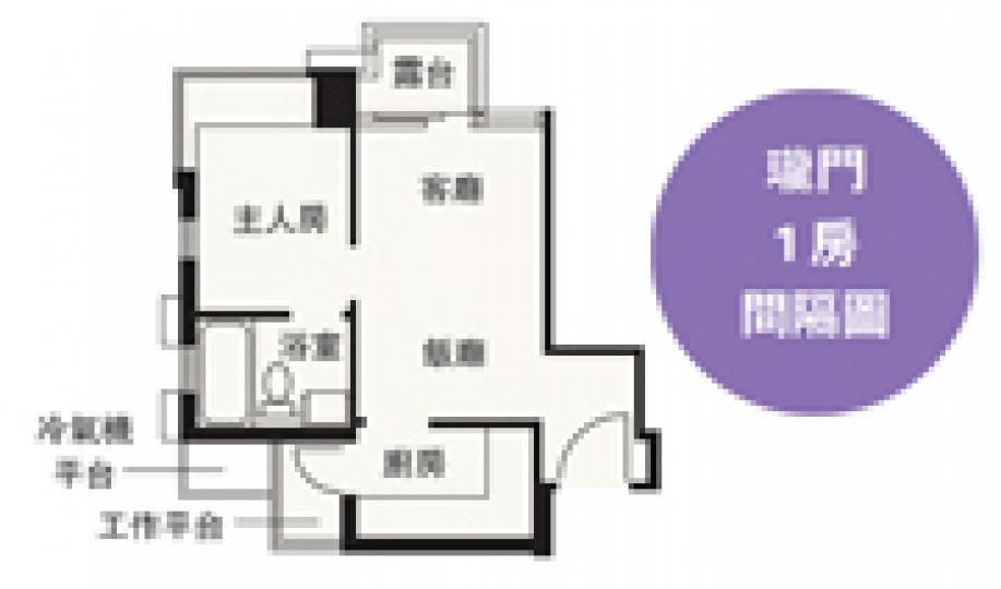 (明報製圖) (明報製圖)