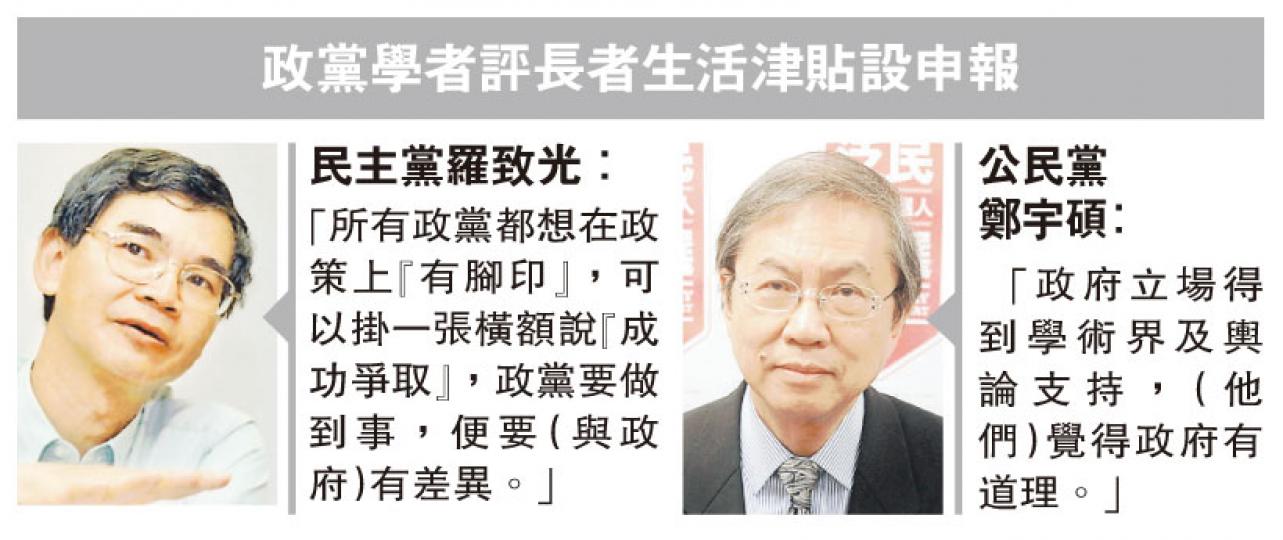 (明報製圖) (明報製圖)