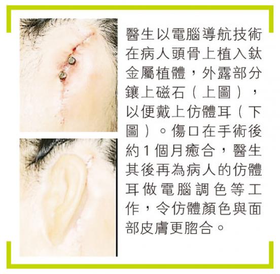 (明報製圖)(明報製圖) (明報製圖)(明報製圖)
