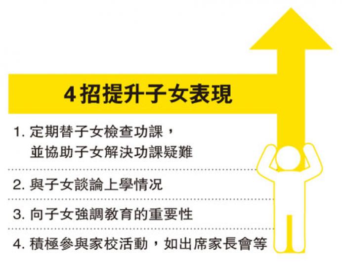 (明報製圖) (明報製圖)
