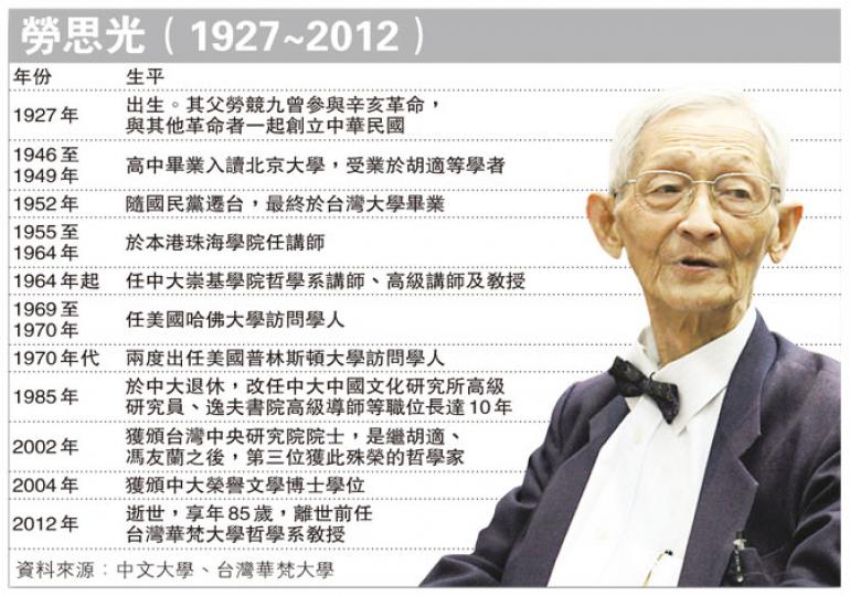 (明報製圖) (明報製圖)