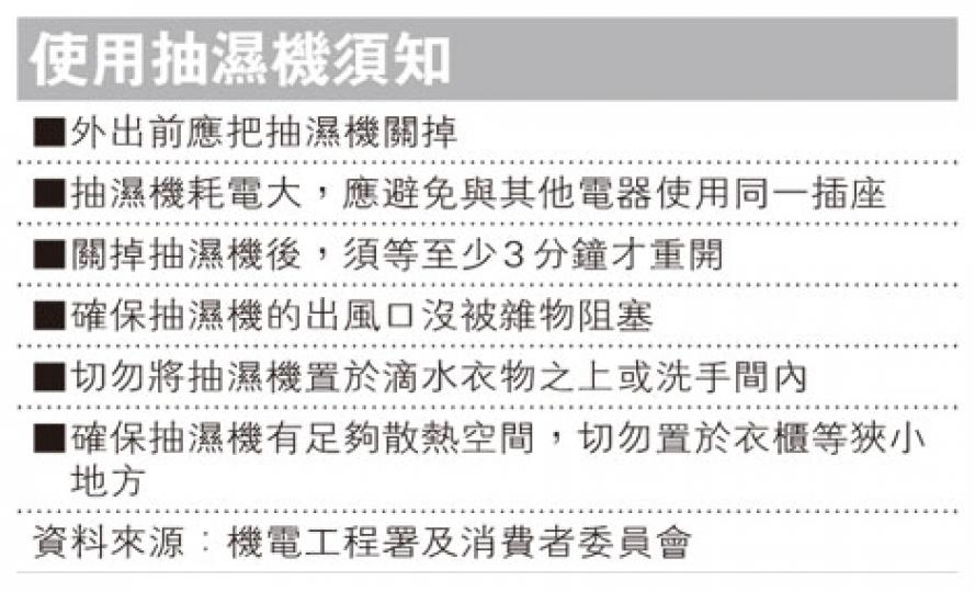 (明報製圖) (明報製圖)