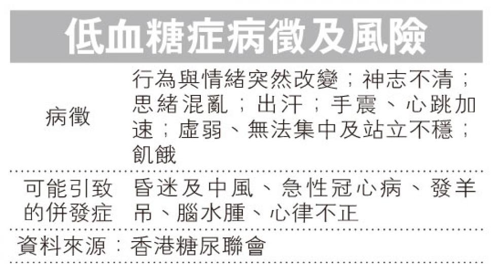 (明報製圖) (明報製圖)