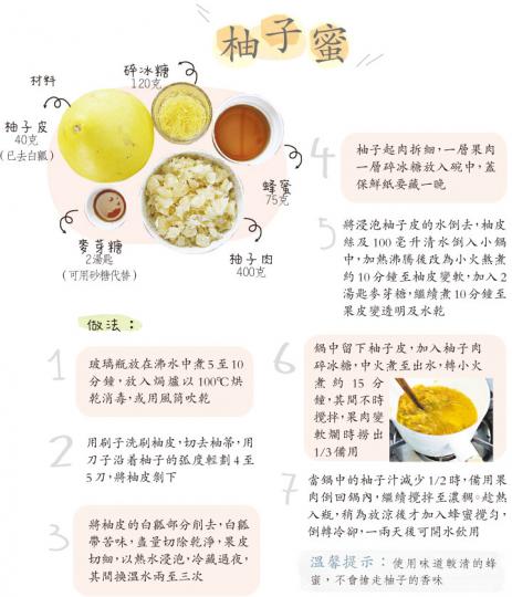 (明報製圖) (明報製圖)