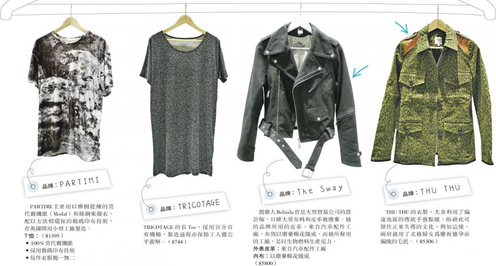 (余俊亮攝)(余俊亮攝)(余俊亮攝)A Boy Named Sue網上環保時裝店創辦人﹕Tania(左)& Sam(右)(余俊亮攝) (余俊亮攝)(余俊亮攝)(余俊亮攝)A Boy Named Sue網上環保時裝店創辦人﹕Tania(左)& Sam(右)(余俊亮攝)