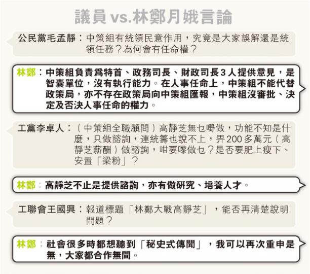（明報製圖）