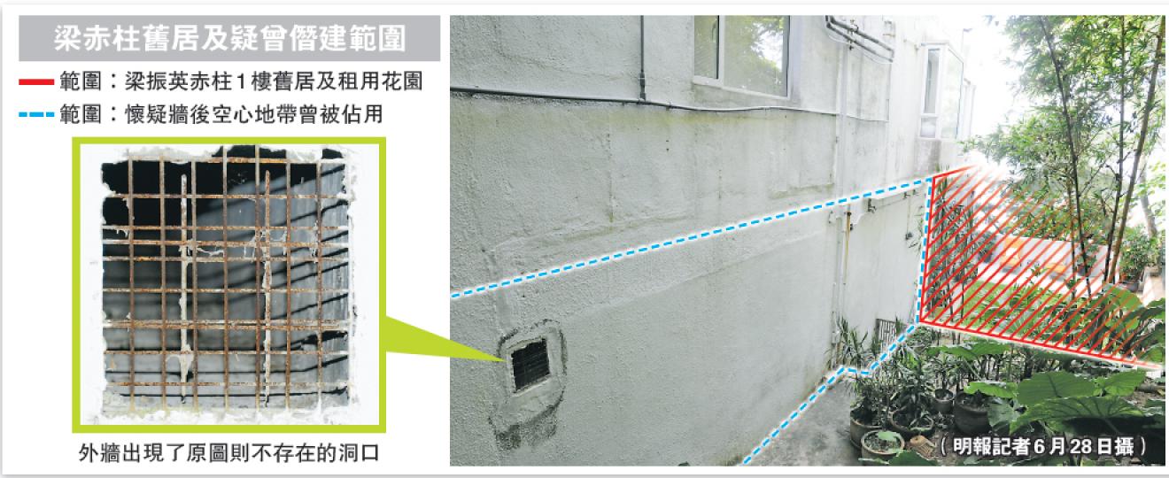 (明報記者6月28日攝) (明報記者6月28日攝)