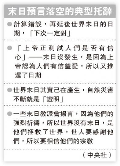 （明報製圖）