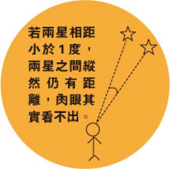 (明報製圖) (明報製圖)