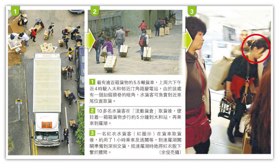 （明報製圖）