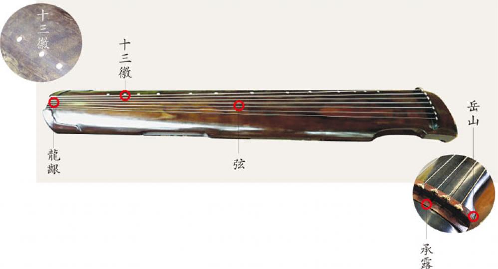 （明報製圖）