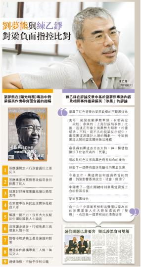 (明報製圖) (明報製圖)