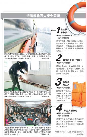(明報製圖) (明報製圖)