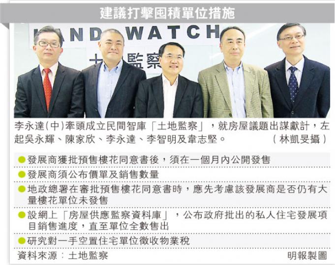 (明報製圖) (明報製圖)
