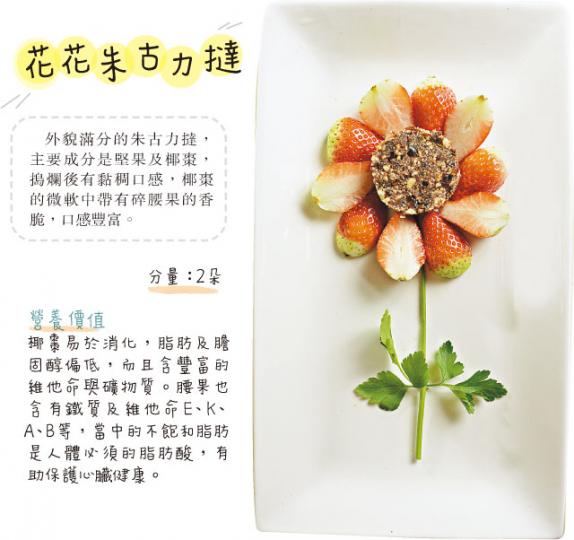 (明報製圖)(明報製圖)素食營養學家Arlene﹕鑽研新菜式,希望給人知道素食也可色香味俱全。(陳淑安攝) (明報製圖)(明報製圖)素食營養學家Arlene﹕鑽研新菜式,希望給人知道素食也可色香味俱全。(陳淑安攝)