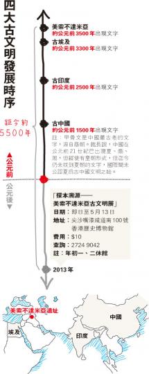 (明報製圖) (明報製圖)