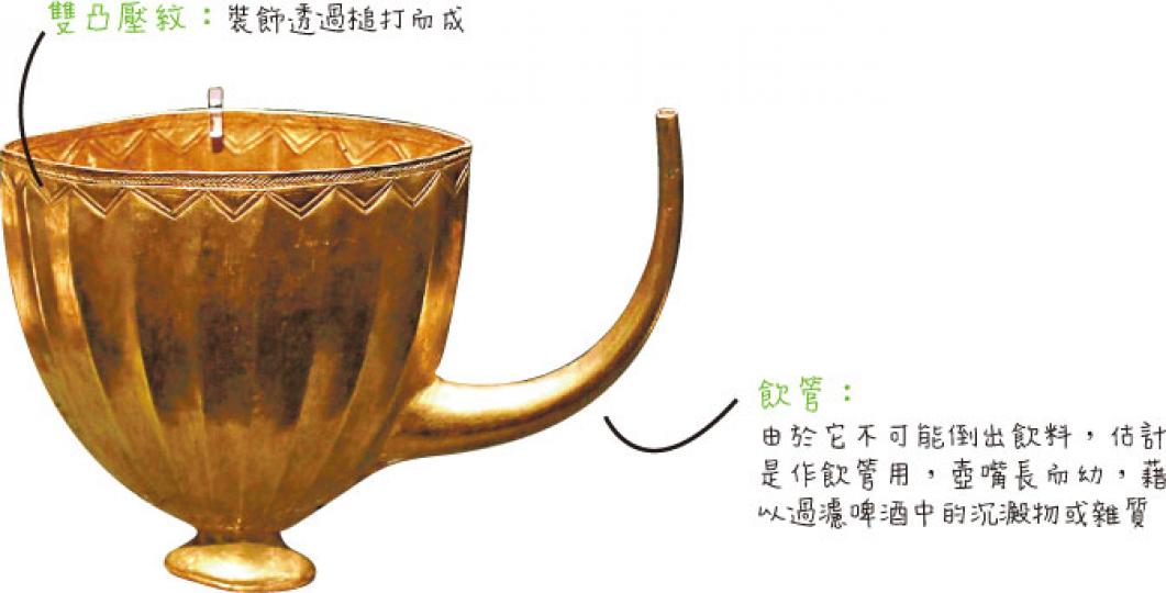 酒杯(約公元前2500年)(李澤彤攝)競賽圖像(公元前3000年)(李澤彤攝) 酒杯(約公元前2500年)(李澤彤攝)競賽圖像(公元前3000年)(李澤彤攝)