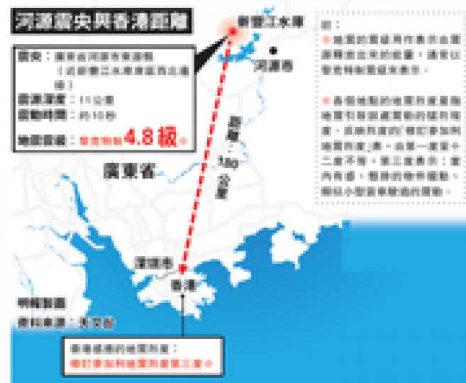 (明報製圖) (明報製圖)
