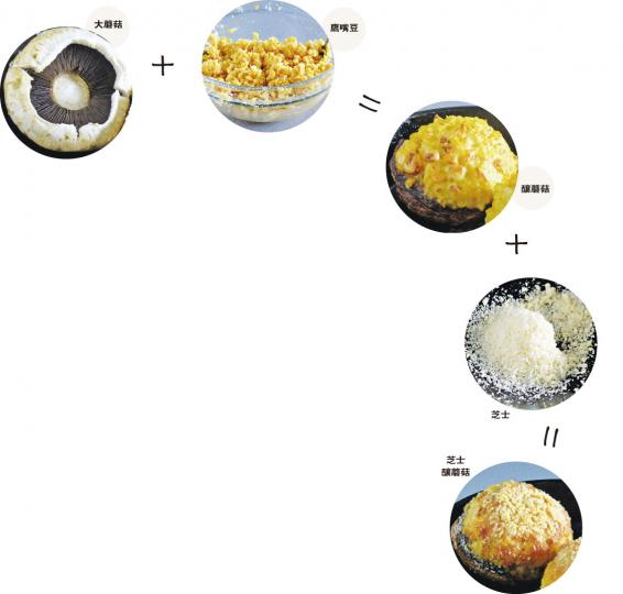 (明報製圖) (明報製圖)