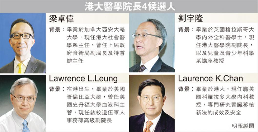 (明報製圖) (明報製圖)