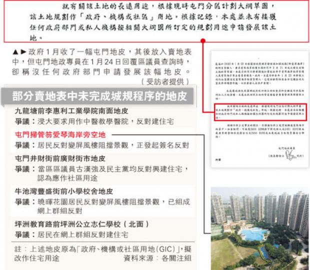 (明報製圖) (明報製圖)