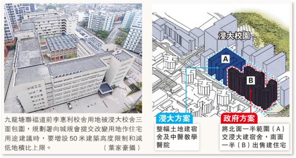 (明報製圖) (明報製圖)