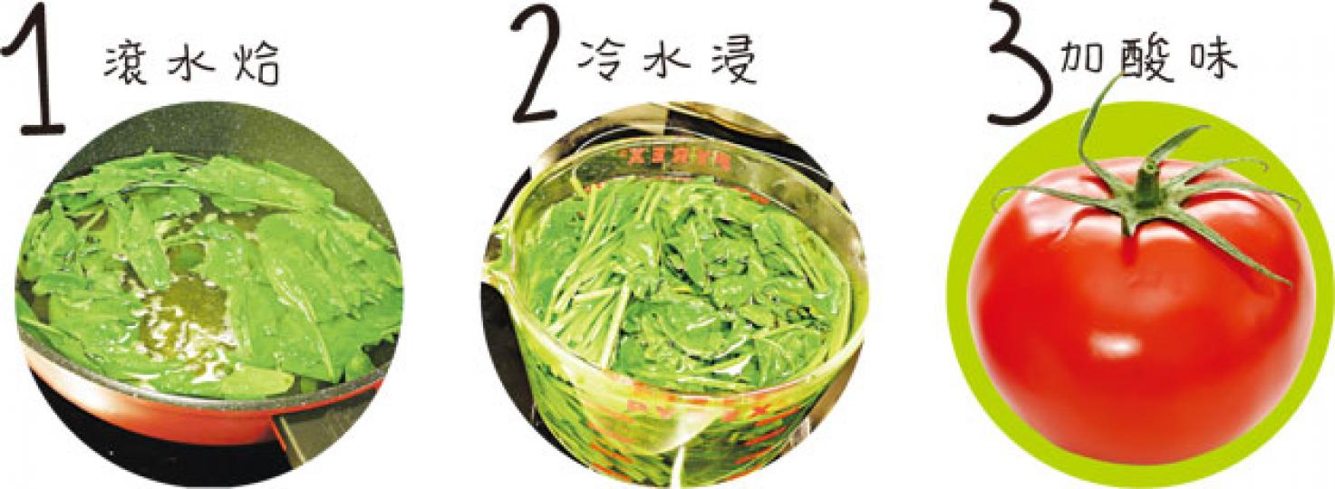 (明報製圖) (明報製圖)