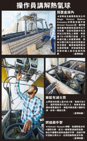 (明報製圖) (明報製圖)