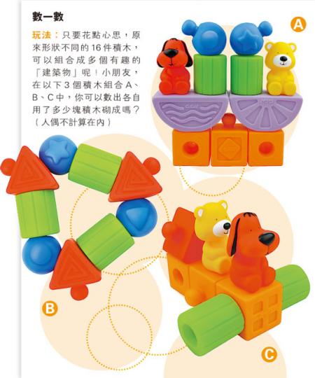 (明報製圖) (明報製圖)