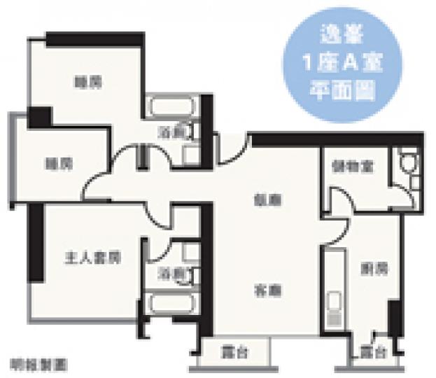 (明報製圖) (明報製圖) (明報製圖) (明報製圖)