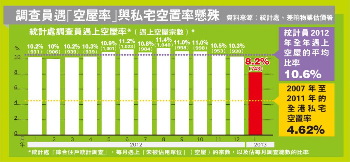 （明報製圖）（明報製圖）（明報製圖）