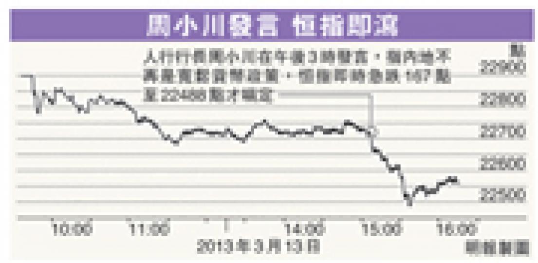 (明報製圖) (明報製圖)