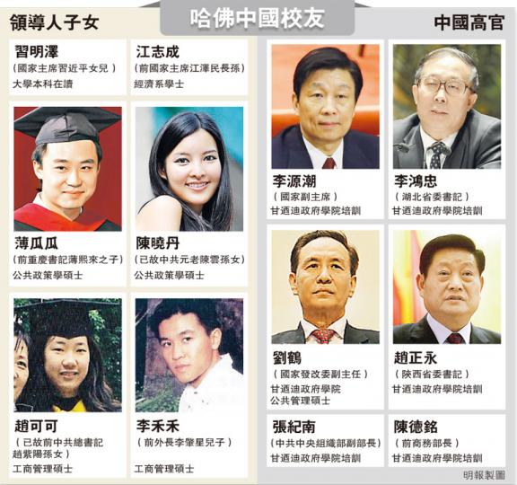 (明報製圖) (明報製圖)