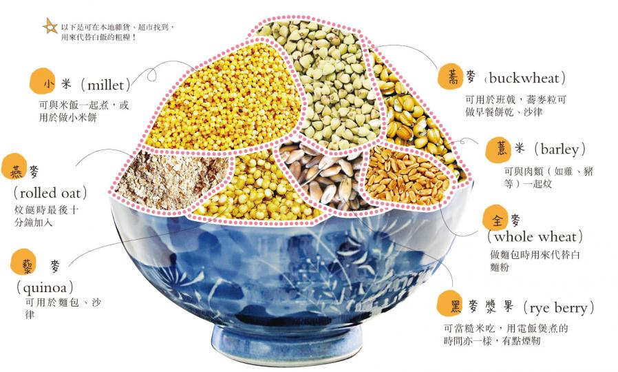 （明報製圖）